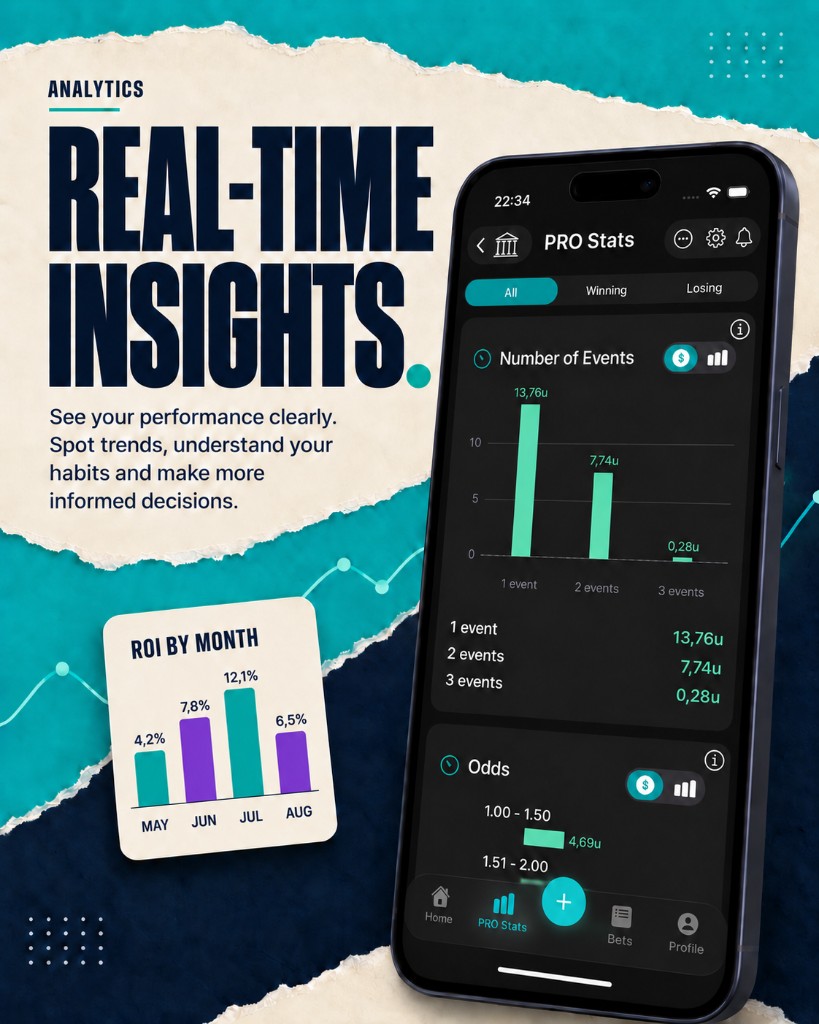 Real-time insights: live analysis of bets, decisions and bankroll